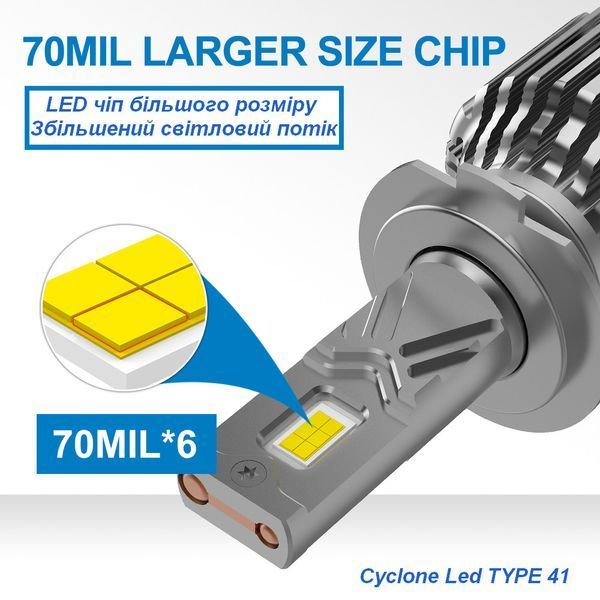 Світлодіодні лампи H27 Cyclone type41/LED/12-24V/100W/18000Lm/5700K H27 type 41 фото